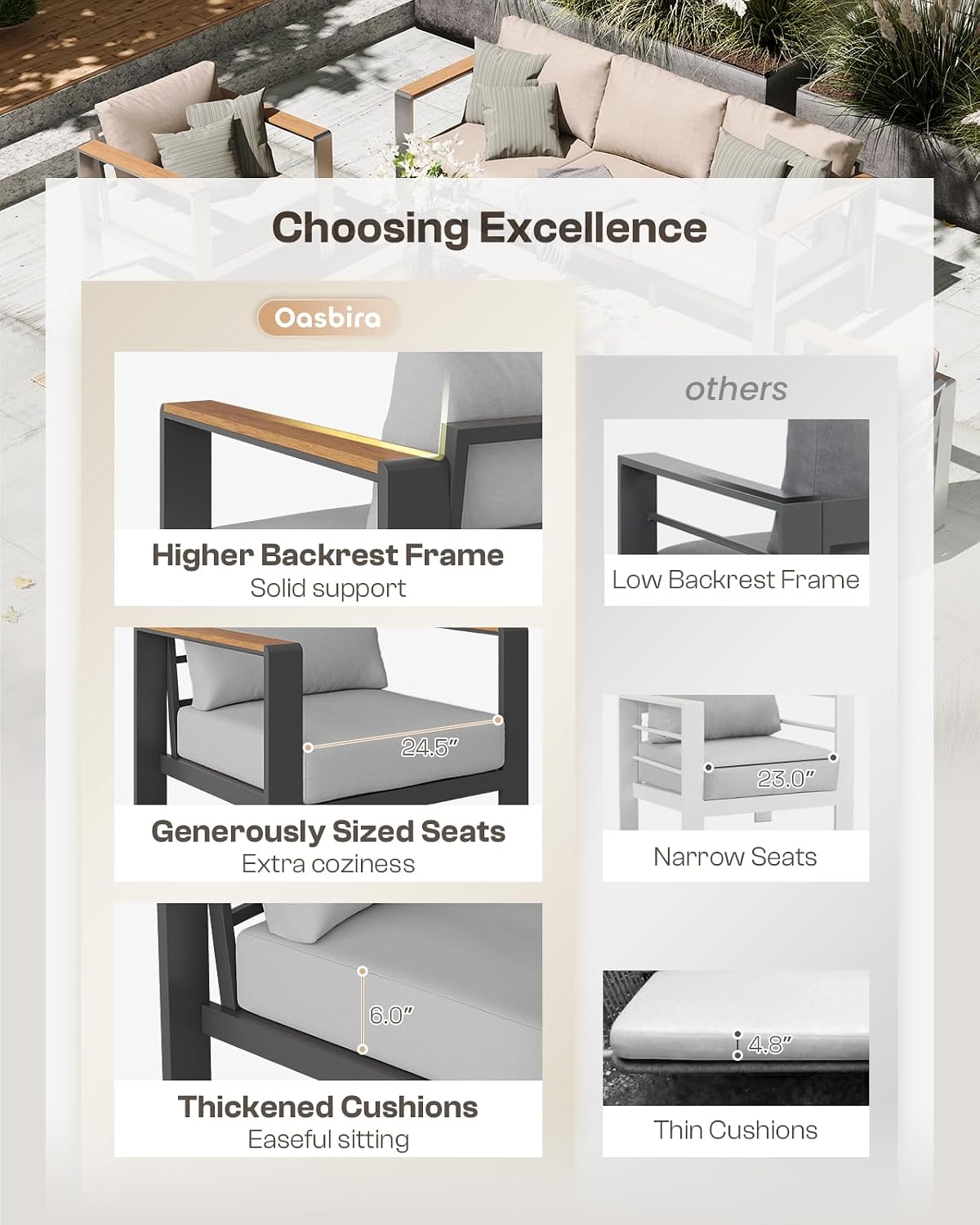 Sofá de Dos Plazas de Aluminio - Outdoor Furniture Loveseat reseña y precio